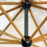 Зонт профессиональный Ø3.5 м Palladio Braccio имитация ироко, слоновая кость Ø3500 мм Зонт профессиональный Ø3.5 м Palladio Braccio имитация ироко, слоновая кость Ø3500 мм