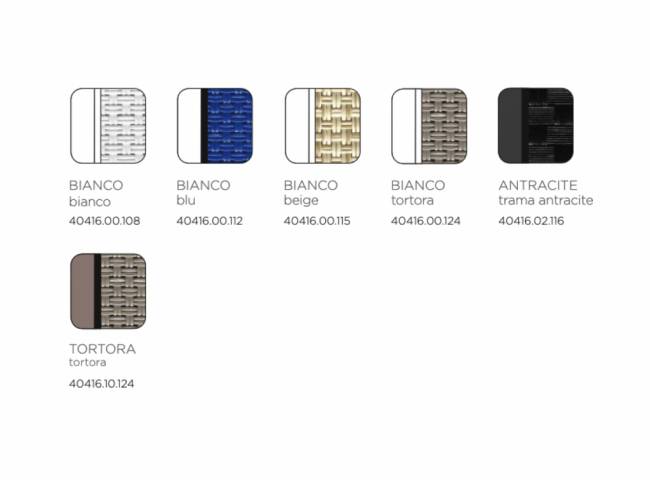 Шезлонг-лежак пластиковый Alfa антрацит 1700-1945х710х850 мм Шезлонг-лежак пластиковый Alfa антрацит 1700-1945х710х850 мм