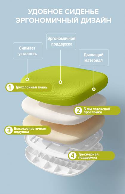 Детское кресло Everprof Kids (Кидс) 101 Ткань Зеленый Детское кресло Everprof Kids (Кидс) 101 Ткань Зеленый