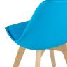 Стул FRANKFURT NEW бирюзовый 4 шт