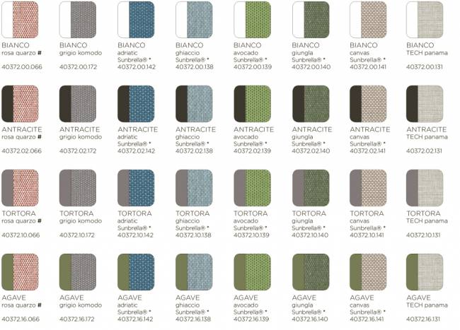 Модуль правый/левый пластиковый с подушками Komodo Elemento Terminale DS/SX тортора, розовый 720х780х880 мм