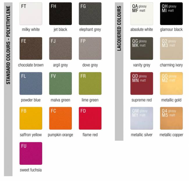 Диван пластиковый Kami Yon Standard 1740х750х700 мм Диван пластиковый Kami Yon Standard 1740х750х700 мм