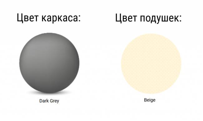 Комплект пластиковой мебели Portofino Lounge Corner темно-серый, бежевый Комплект пластиковой мебели Portofino Lounge Corner темно-серый, бежевый