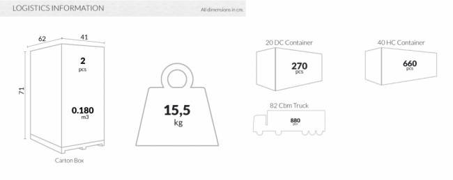 Стол пластиковый складной Sky Folding Table 60 оливковый 600х740 мм