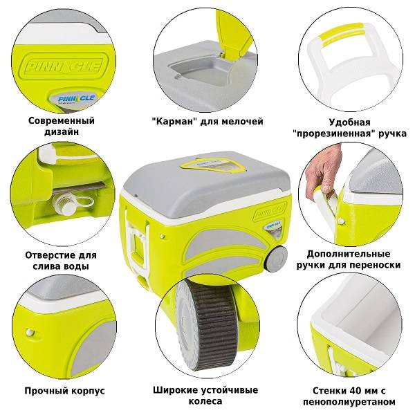 Термобокс Pinnacle TPX-6001 Proxon 45 L Термобокс Pinnacle TPX-6001 Proxon 45 L