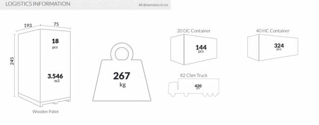 Шезлонг пластиковый GS 1009 (Fiji) белый 1870x730x340 мм