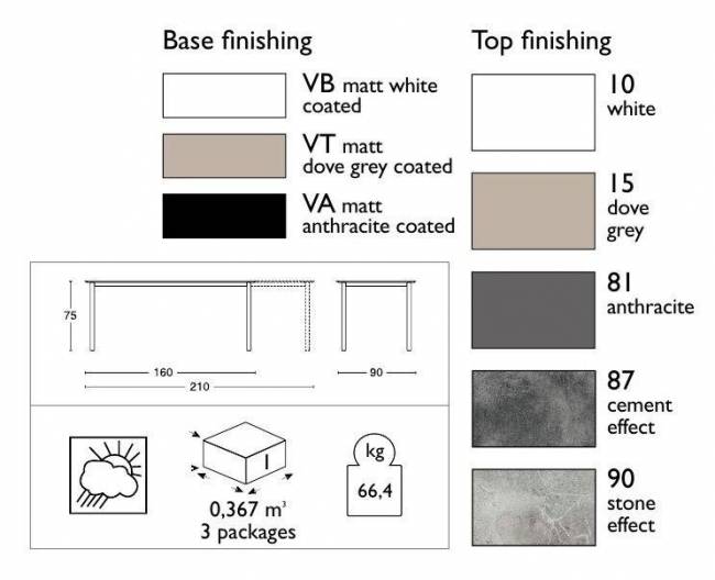 Стол ламинированный раздвижной Pranzo Extendable антрацит 1600-2100х890х750 мм Стол ламинированный раздвижной Pranzo Extendable антрацит 1600-2100х890х750 мм