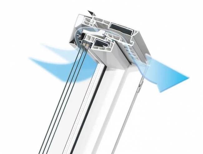 Пластиковое мансардное окно PTP-V U4 с двухкамерным морозостойким стеклопакетом