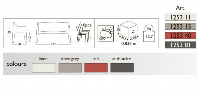 Диван пластиковый Coccolona тортора 1410х600х830 мм Диван пластиковый Coccolona тортора 1410х600х830 мм